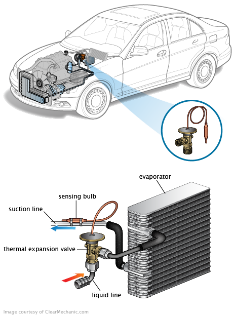 See U1526 repair manual